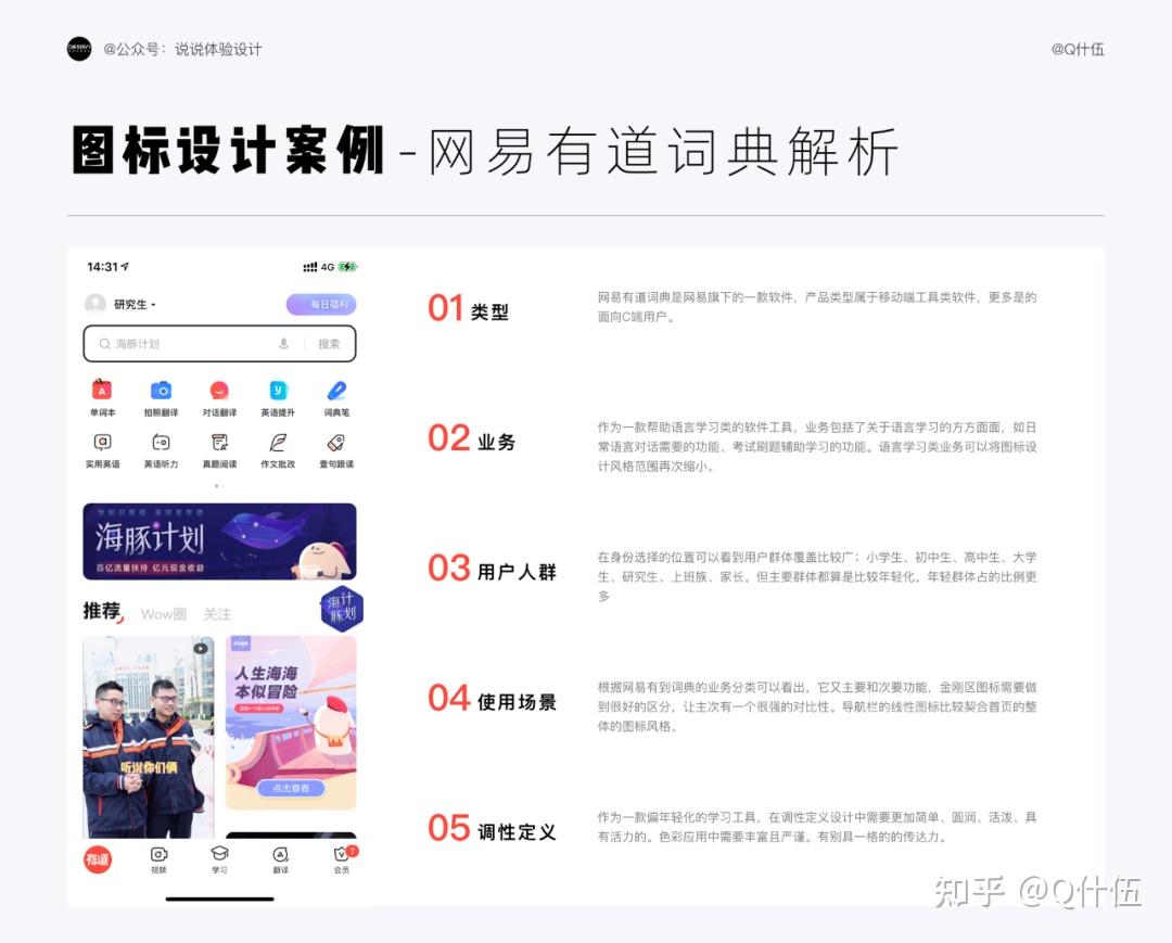 case-2