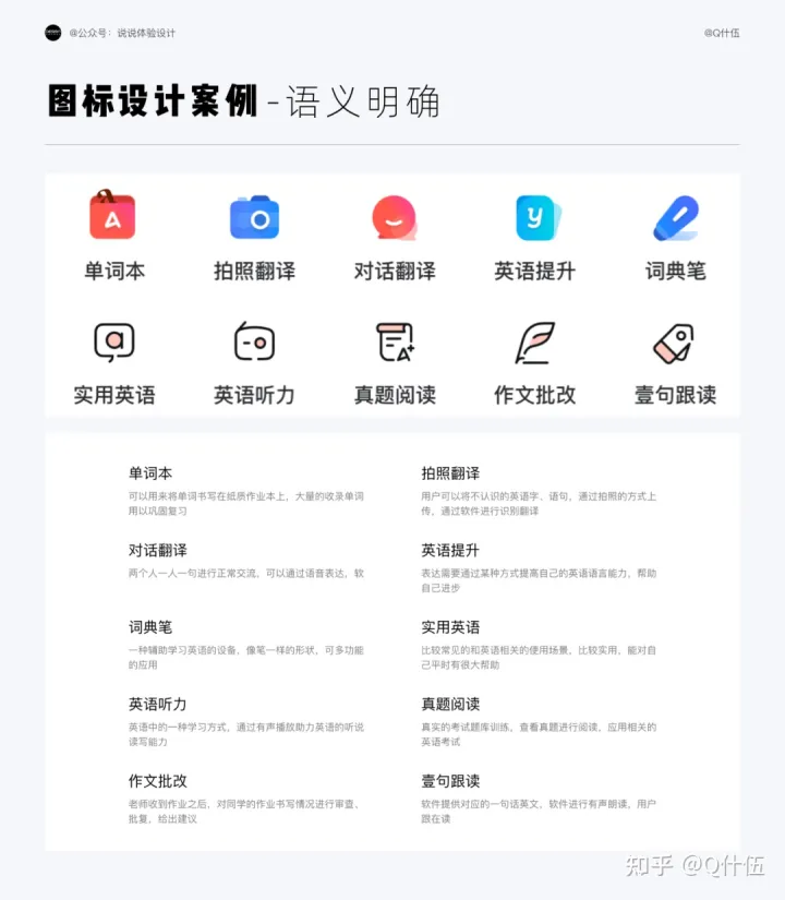 case-3